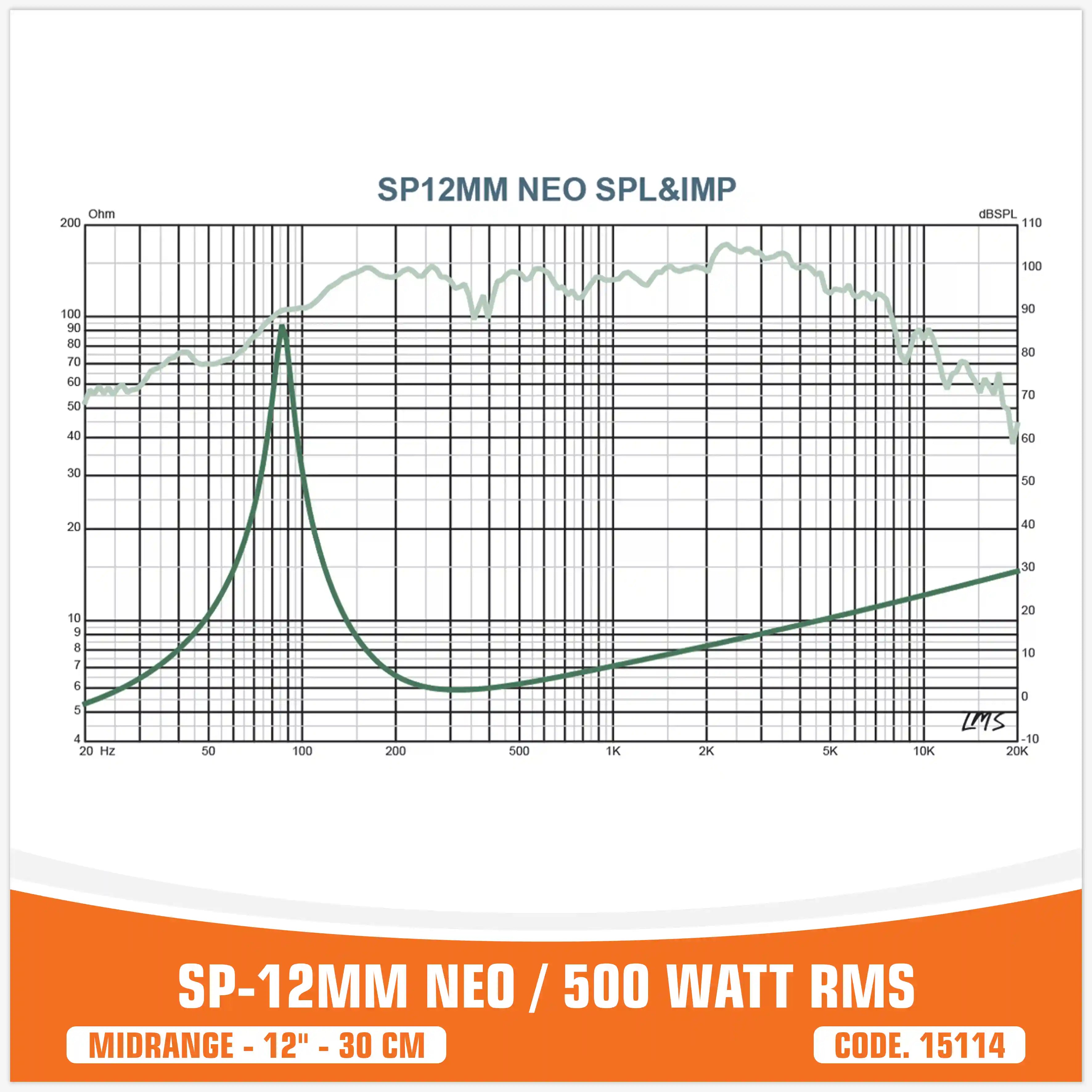 SP 12MM NEO MIDRANGE EXTREME 12"/30CM NEO MAGNET 500W RMS (UNIT PRICE)