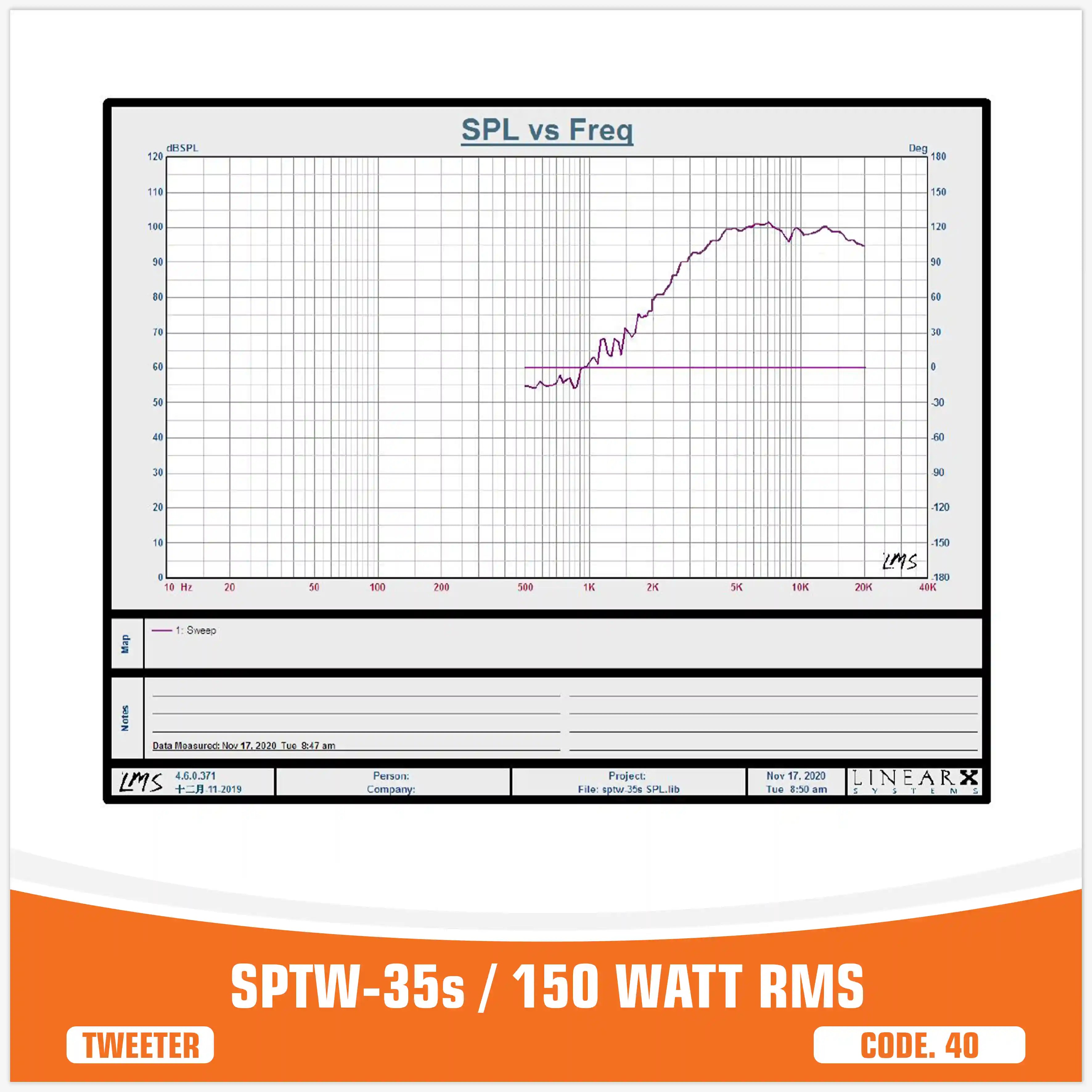 SP TW 35S BULLET TWEETER 150W RMS(UNIT PRICE)
