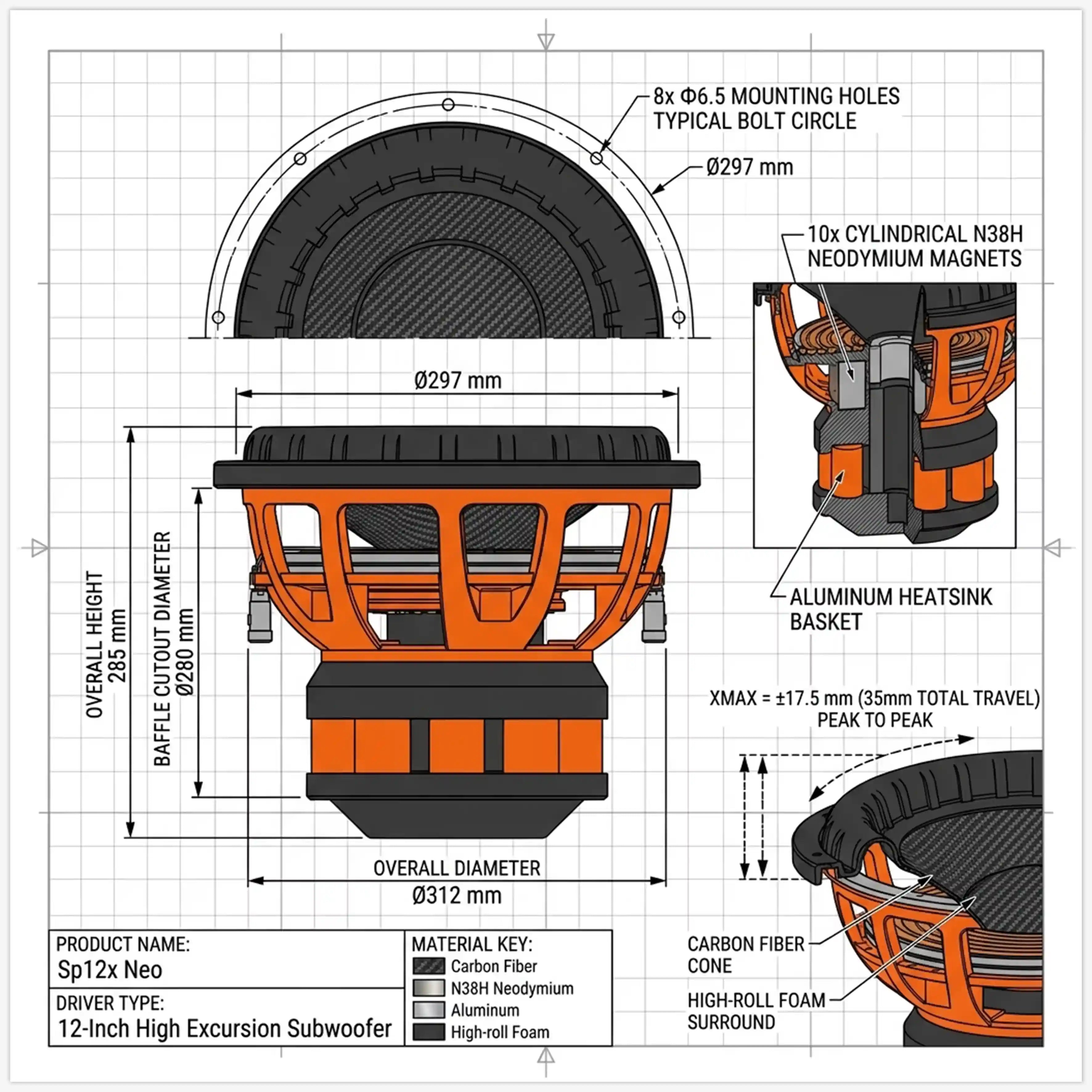 SP-12X NEO . 4000 WATT RMS (PRICE UNIT)