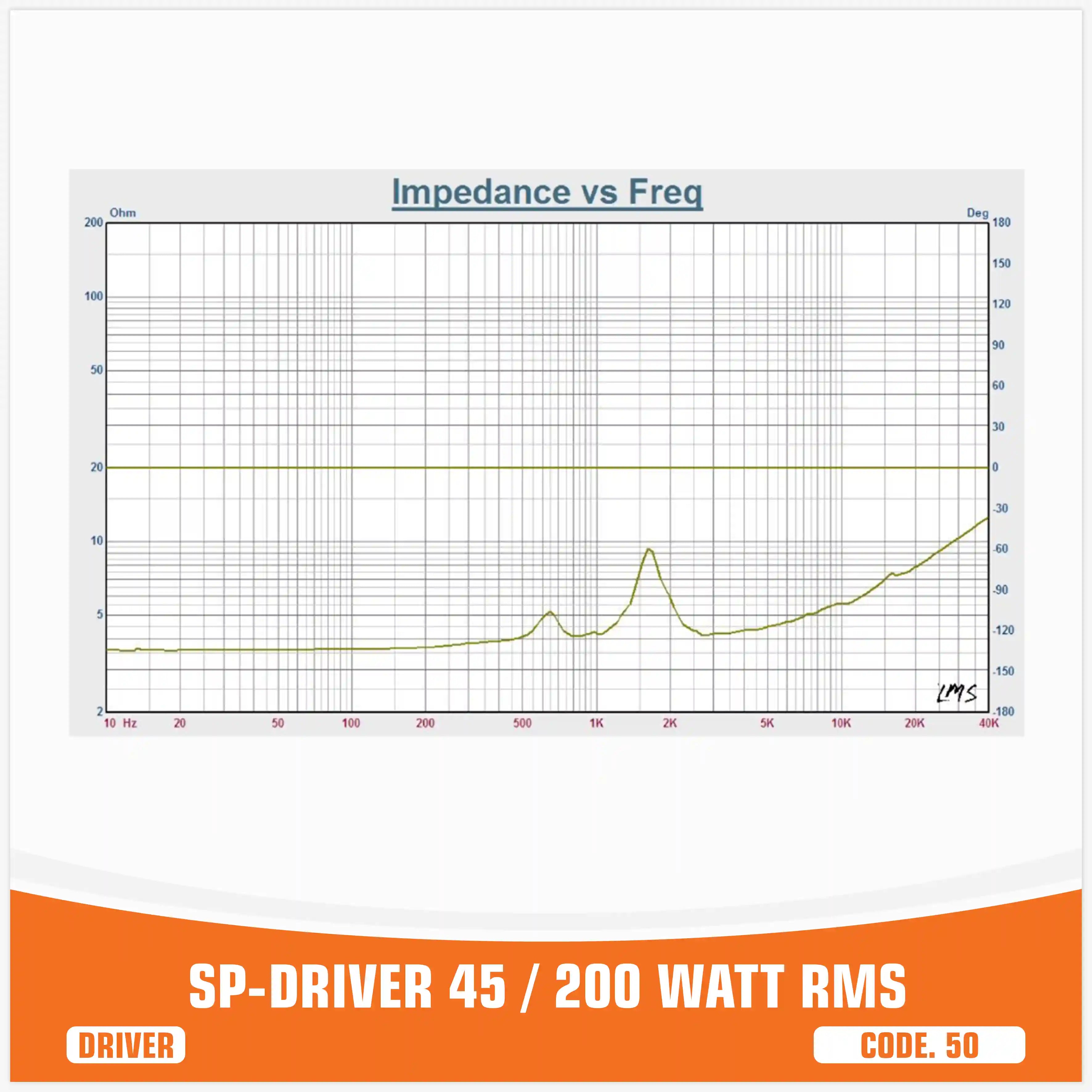 SP DRIVER 45 COMPLETE DRIVER WITH HORN 200W RMS (UNIT PRICE)