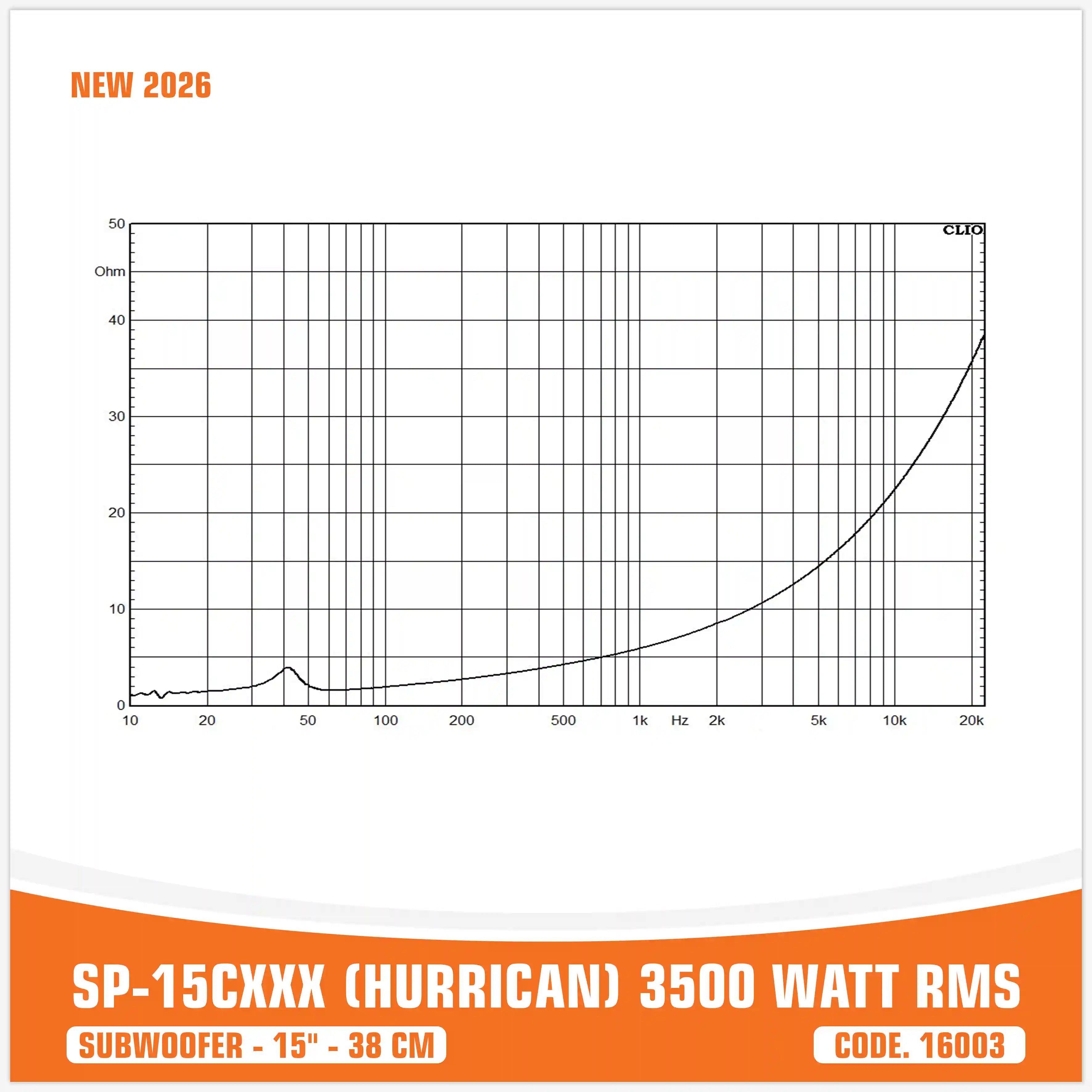 SP 15CXXX ซับวูฟเฟอร์ 15"/38CM บิ๊กเซอร์ราวด์ 3500W RMS - ใหม่ 2026 (ราคาต่อหน่วย)