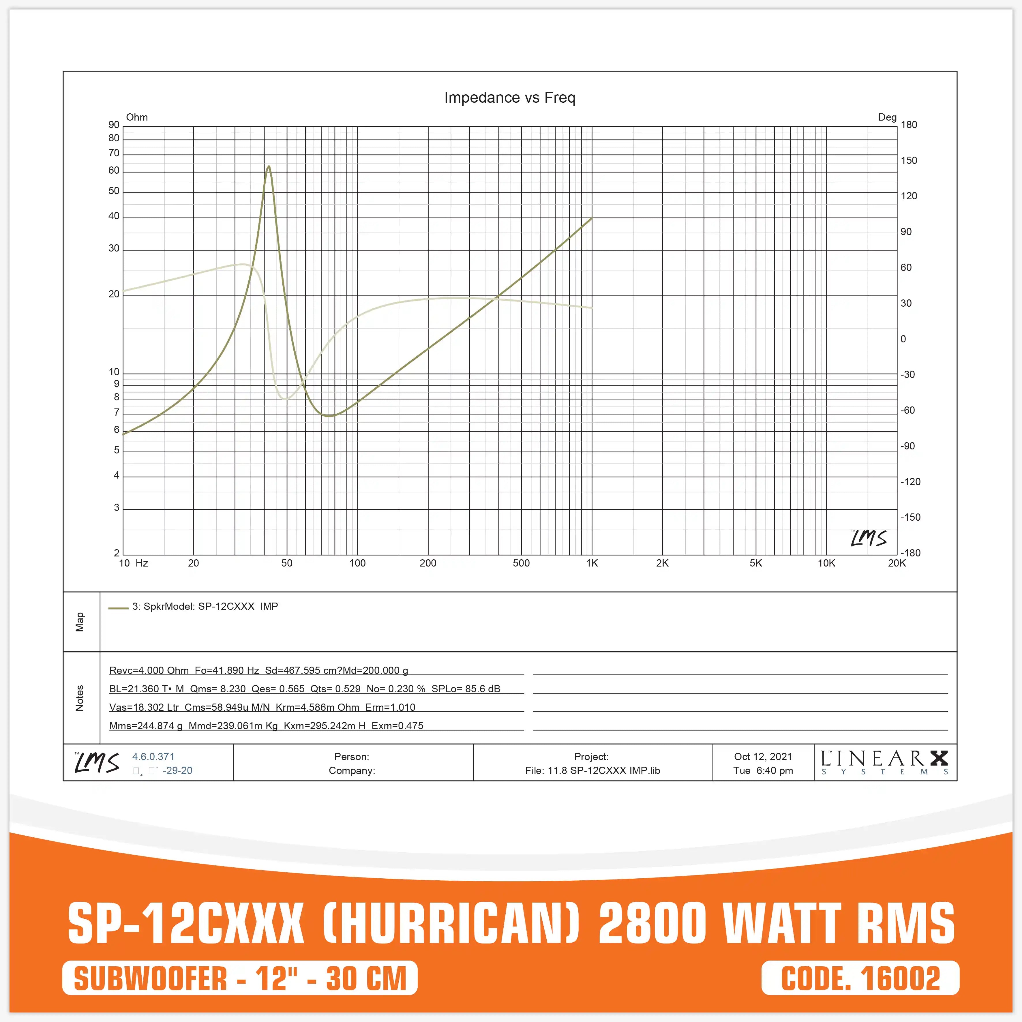 SP 12CXXX SUBWOOFER 12"/30CM 2800W RMS (UNIT PRICE)