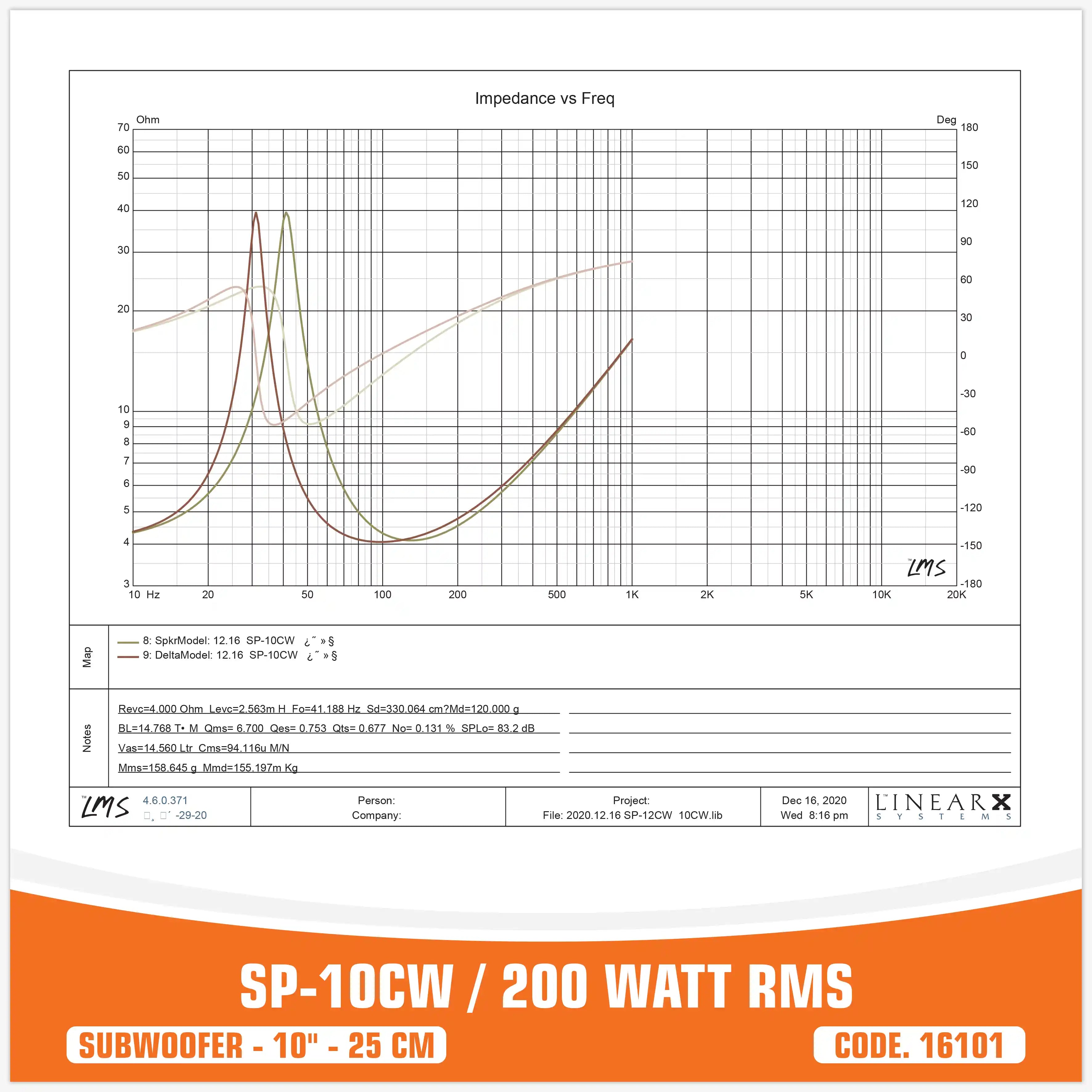 SP 10CW ENTRY LEVEL SUBWOOFER 10"/25CM 200W RMS (UNIT PRICE)
