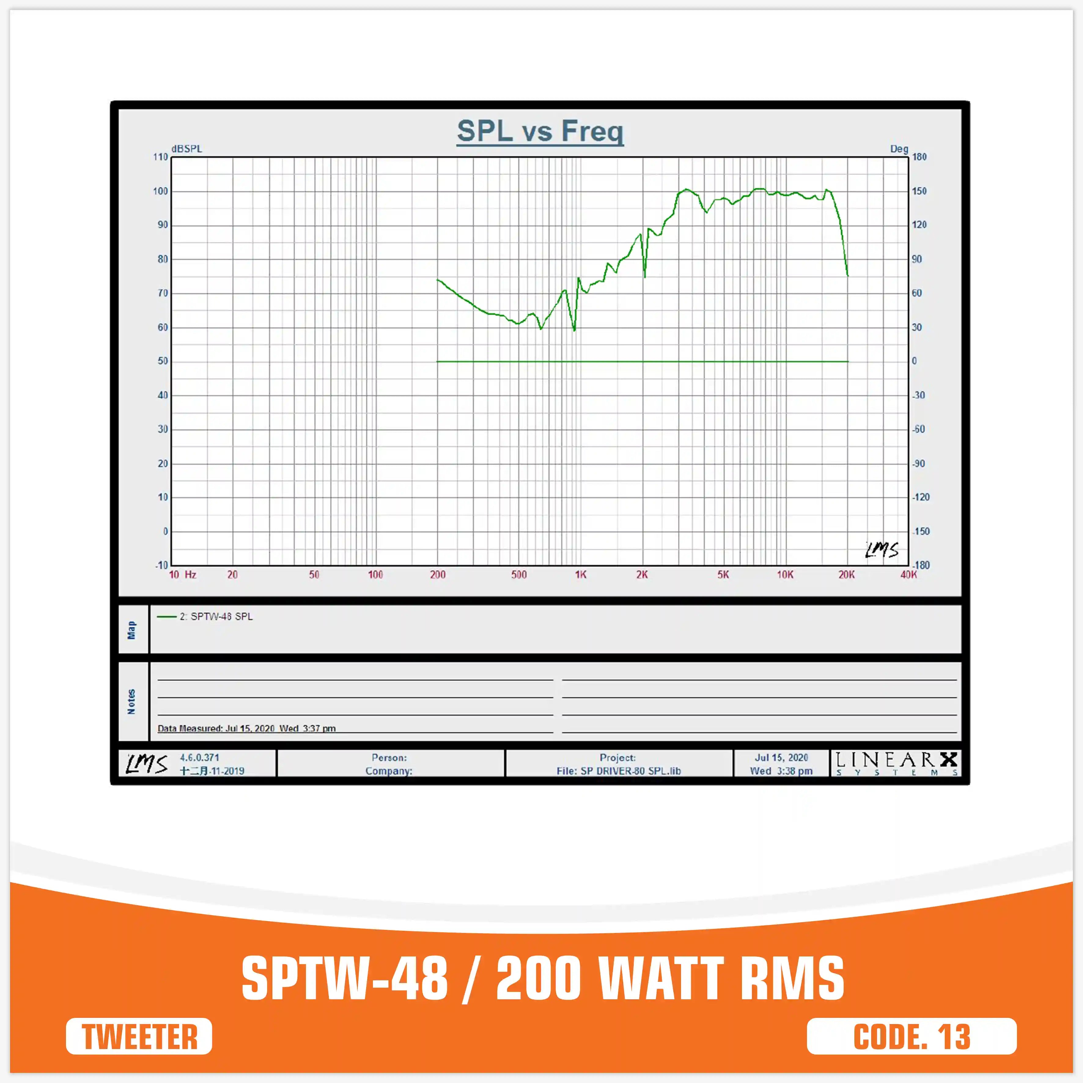 SP TW 48 BULLET TWEETER 200W RMS (UNIT PRICE)